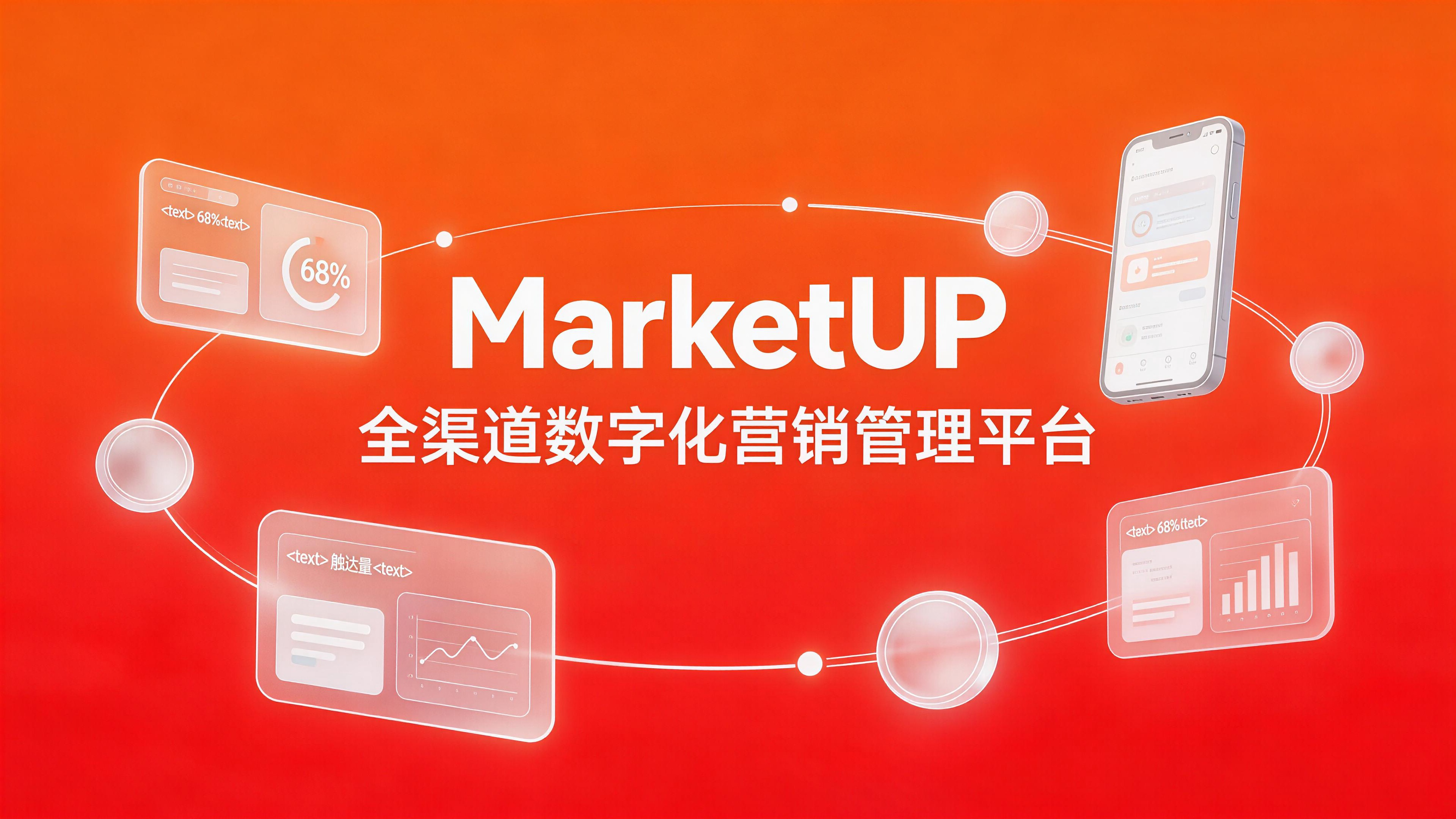 自动化营销：MarketUP 如何驱动中大型 B2B 企业实现规模化增长？(图3)