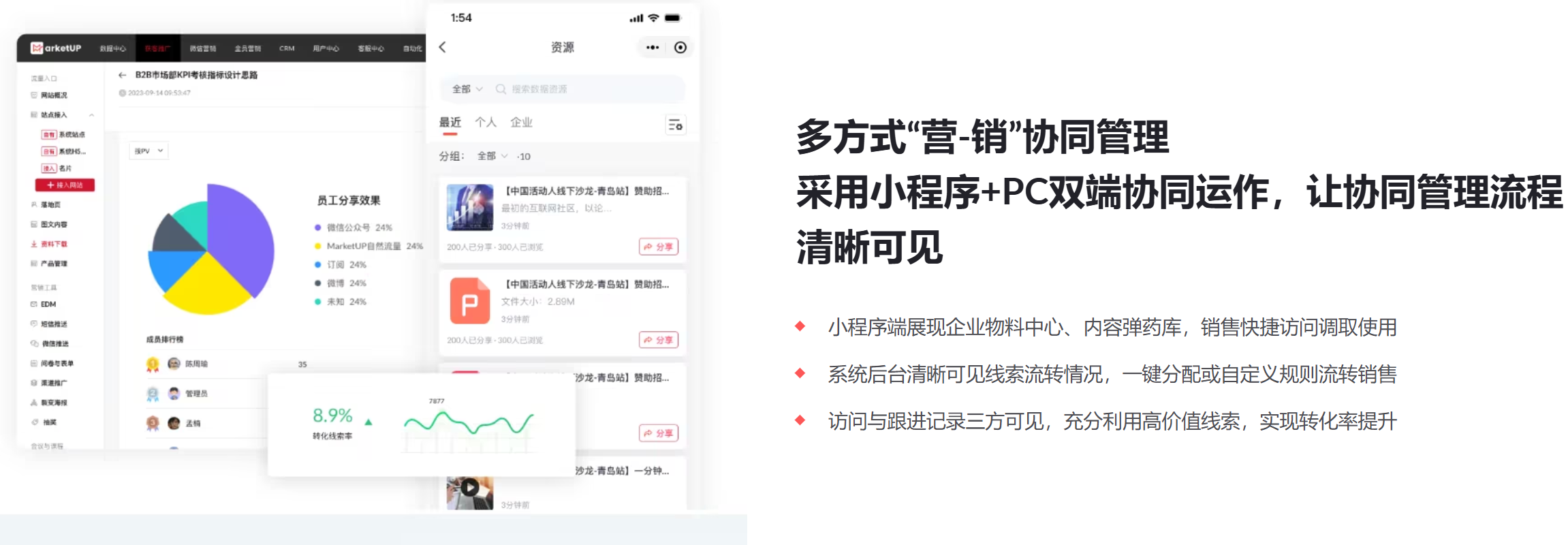 对比6家营销管理SaaS,为何标杆都选 MarketUP?(图2) 对比6家营销管理SaaS,为何标杆都选 MarketUP?(图2)