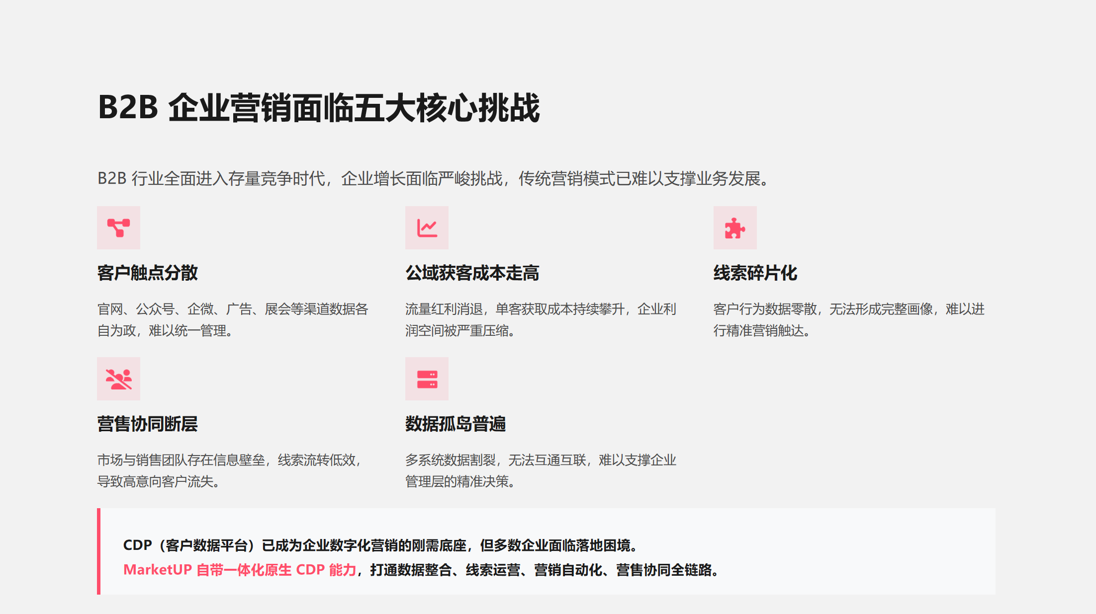 B2B企业如何用好B2B企业如何用好CDP？MarketUP一体化平台破解落地难题？MarketUP一体化平台破解落地难题(图1)