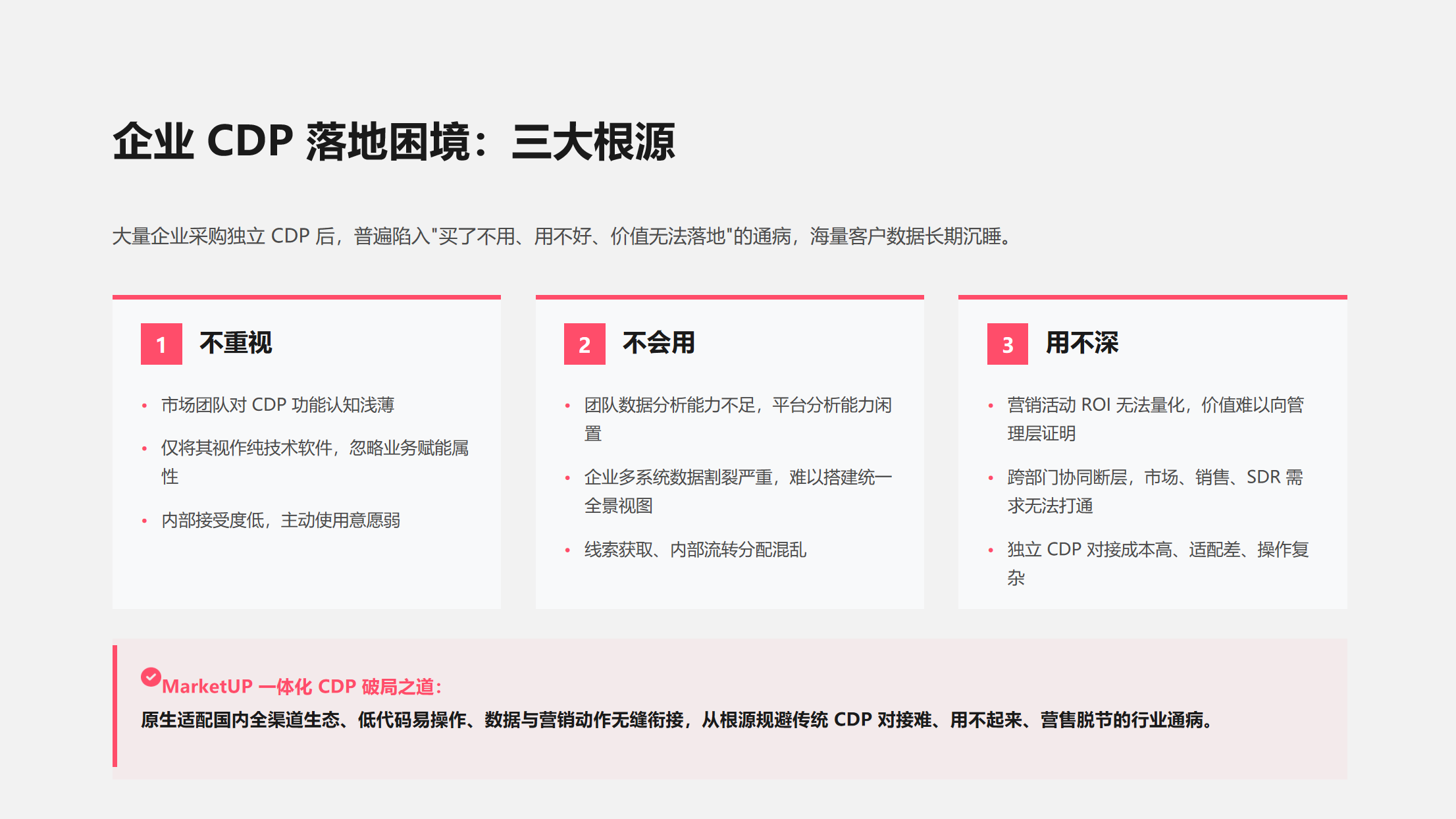 B2B企业如何用好B2B企业如何用好CDP？MarketUP一体化平台破解落地难题？MarketUP一体化平台破解落地难题(图3)