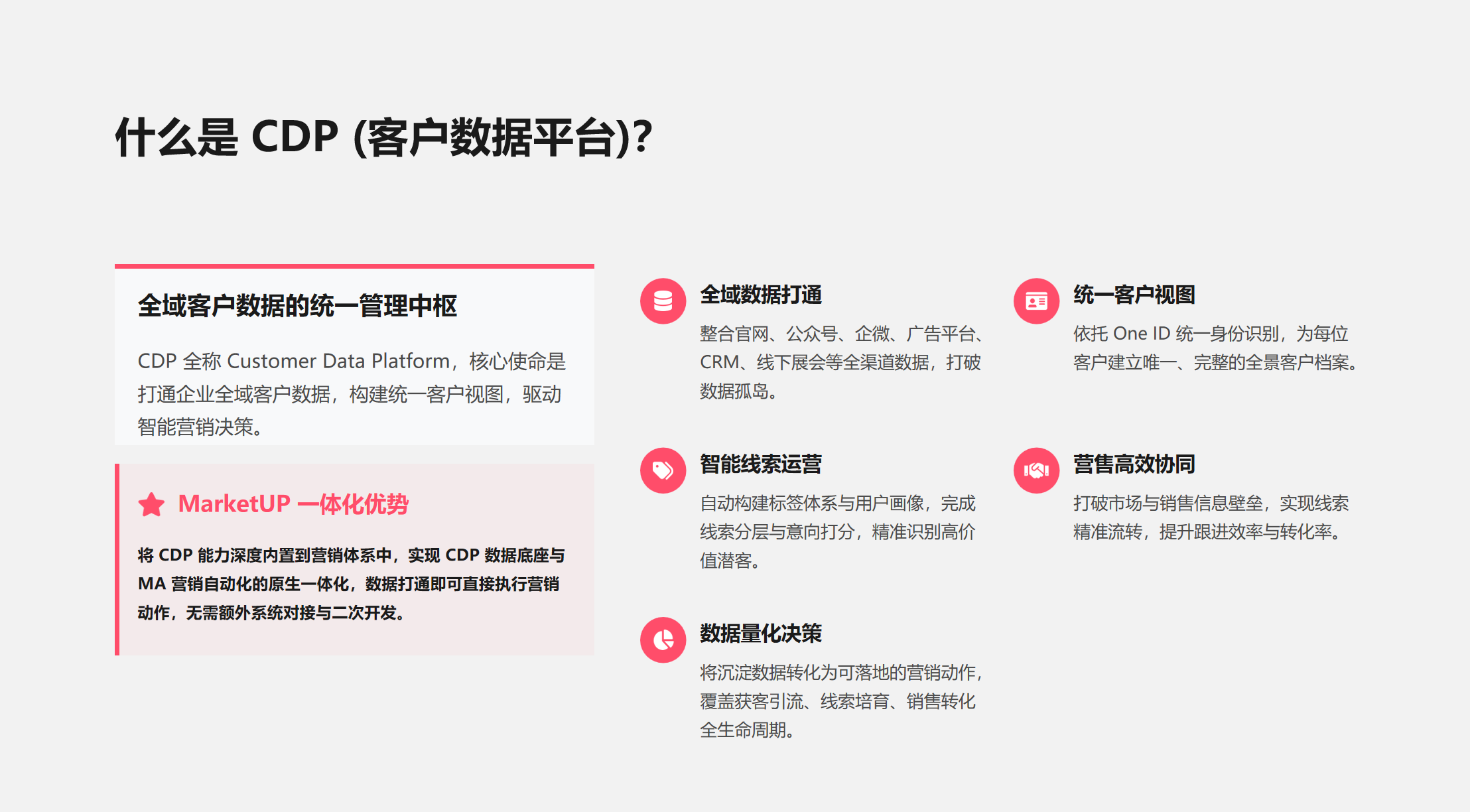 B2B企业如何用好B2B企业如何用好CDP？MarketUP一体化平台破解落地难题？MarketUP一体化平台破解落地难题(图2)