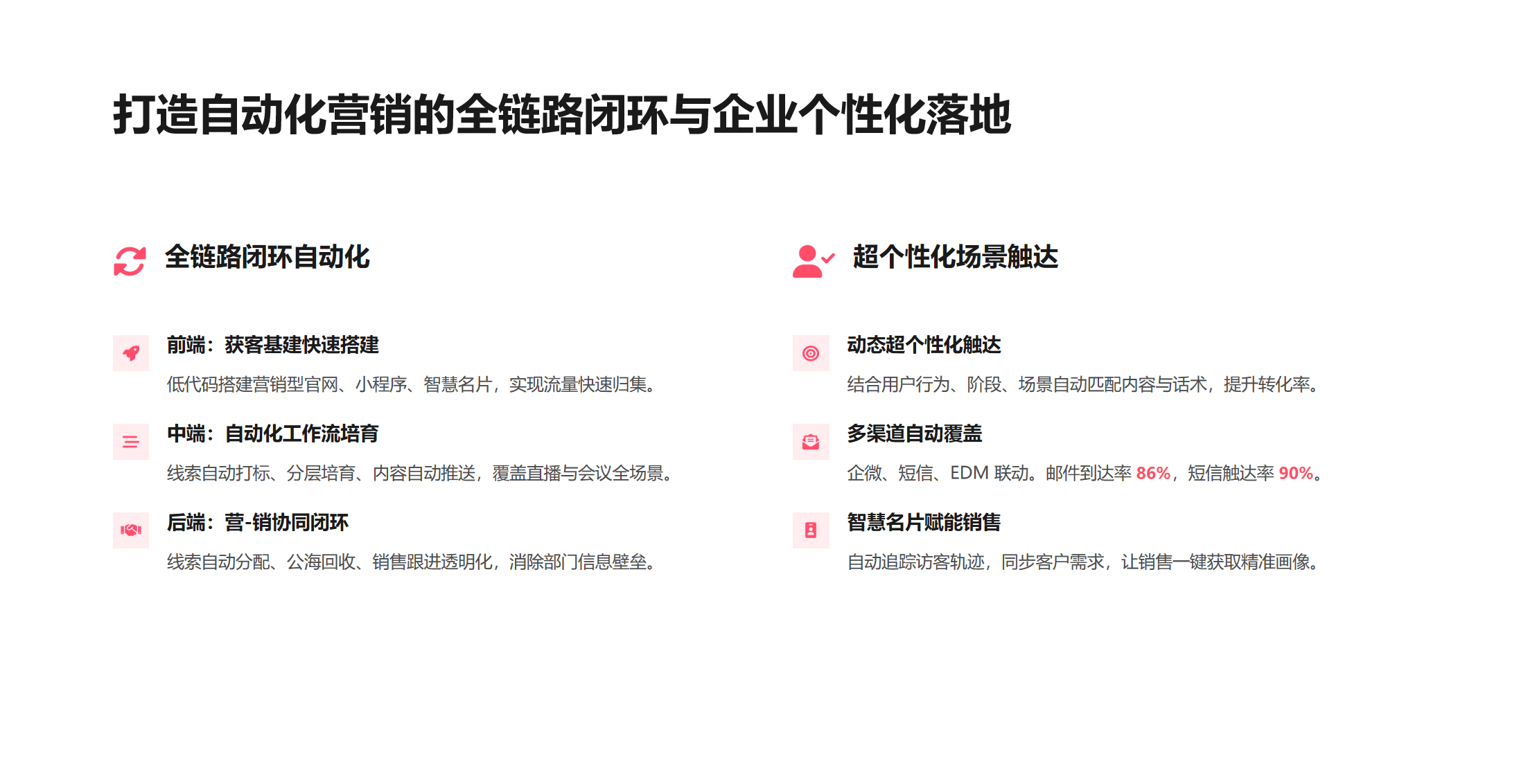 自动化营销技术（MarTech）最新趋势解读，MarketUP成为B2B企业自动化营销优选方案(图3)