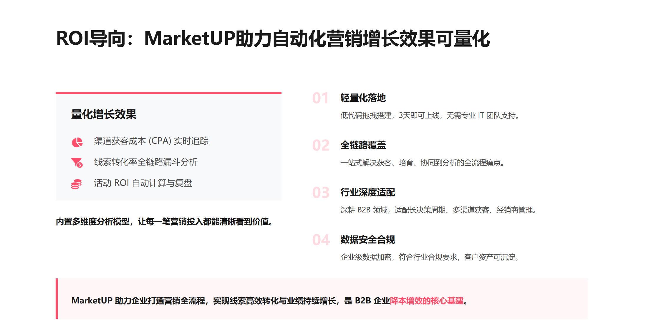 自动化营销技术（MarTech）最新趋势解读，MarketUP成为B2B企业自动化营销优选方案(图4)