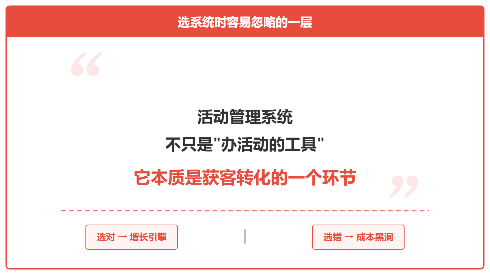 选系统