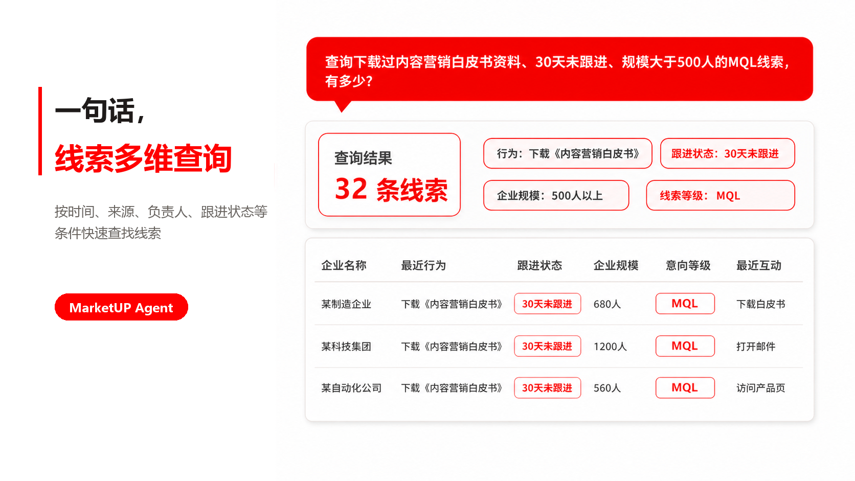 MarketUP AI Agent线索管理功能:5大B2B线索管理场景一句话搞定(图3) MarketUP AI Agent线索管理功能:5大B2B线索管理场景一句话搞定(图3)