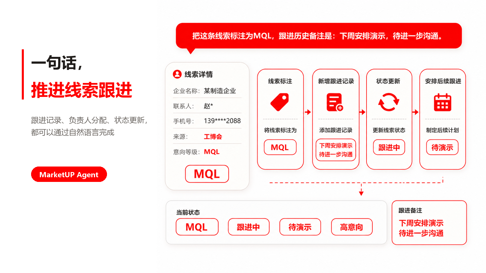 MarketUP AI Agent线索管理功能:5大B2B线索管理场景一句话搞定(图4) MarketUP AI Agent线索管理功能:5大B2B线索管理场景一句话搞定(图4)