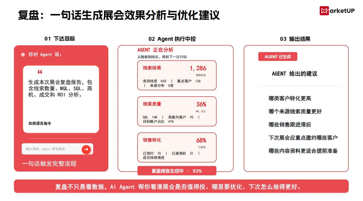 2026 B2B展会六大新趋势:从GEO卡位推广到线上抢占内容入口(图7) image.png