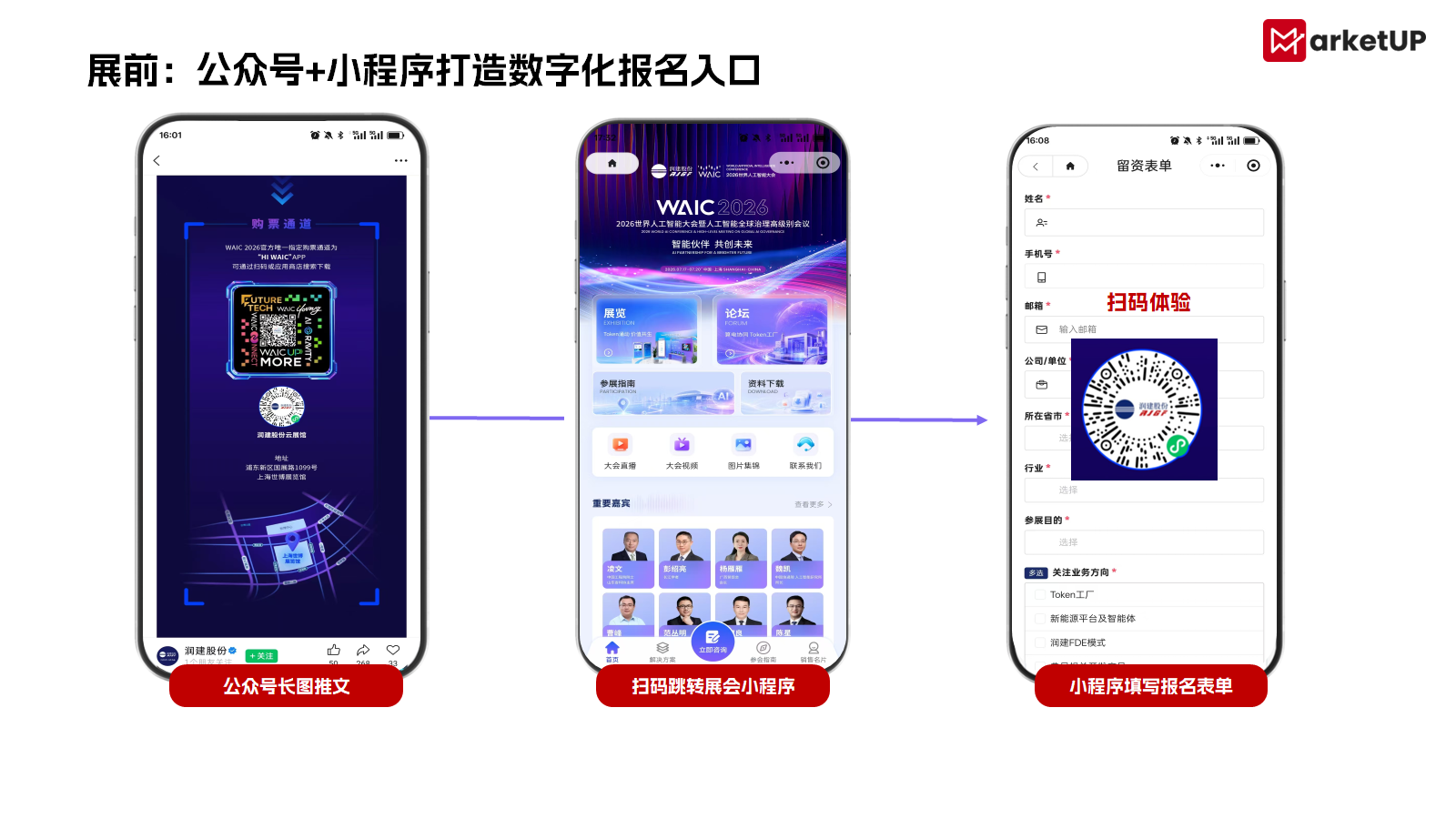 站在WAIC前线,看MarketUP如何助力B2B企业做好大展营销(附:B2B展会营销实例拆解)(图2) 528619ffe84a11e03c8917b19f9611e9.png