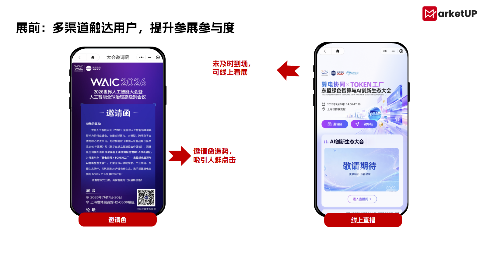 站在WAIC前线,看MarketUP如何助力B2B企业做好大展营销(附:B2B展会营销实例拆解)(图3) 7bd4b2b9ecbe6115e2810e2a30729fe1.png