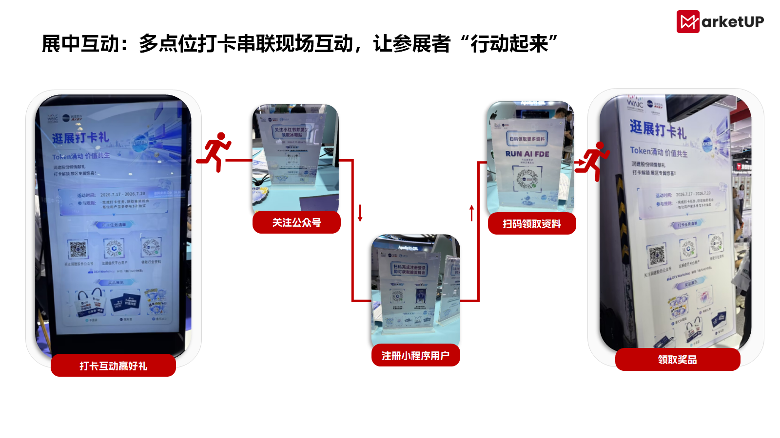 站在WAIC前线,看MarketUP如何助力B2B企业做好大展营销(附:B2B展会营销实例拆解)(图5) 52527d8b1df016b63e63521cbb2ef095.png