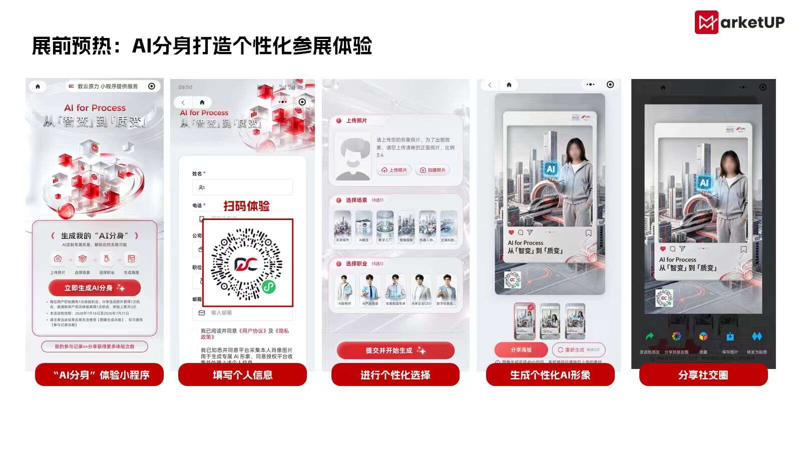 站在WAIC前线,看MarketUP如何助力B2B企业做好大展营销(附:B2B展会营销实例拆解)(图8) a1eb0f7dc47d5ec68dc72f6646e6bd83.jpg