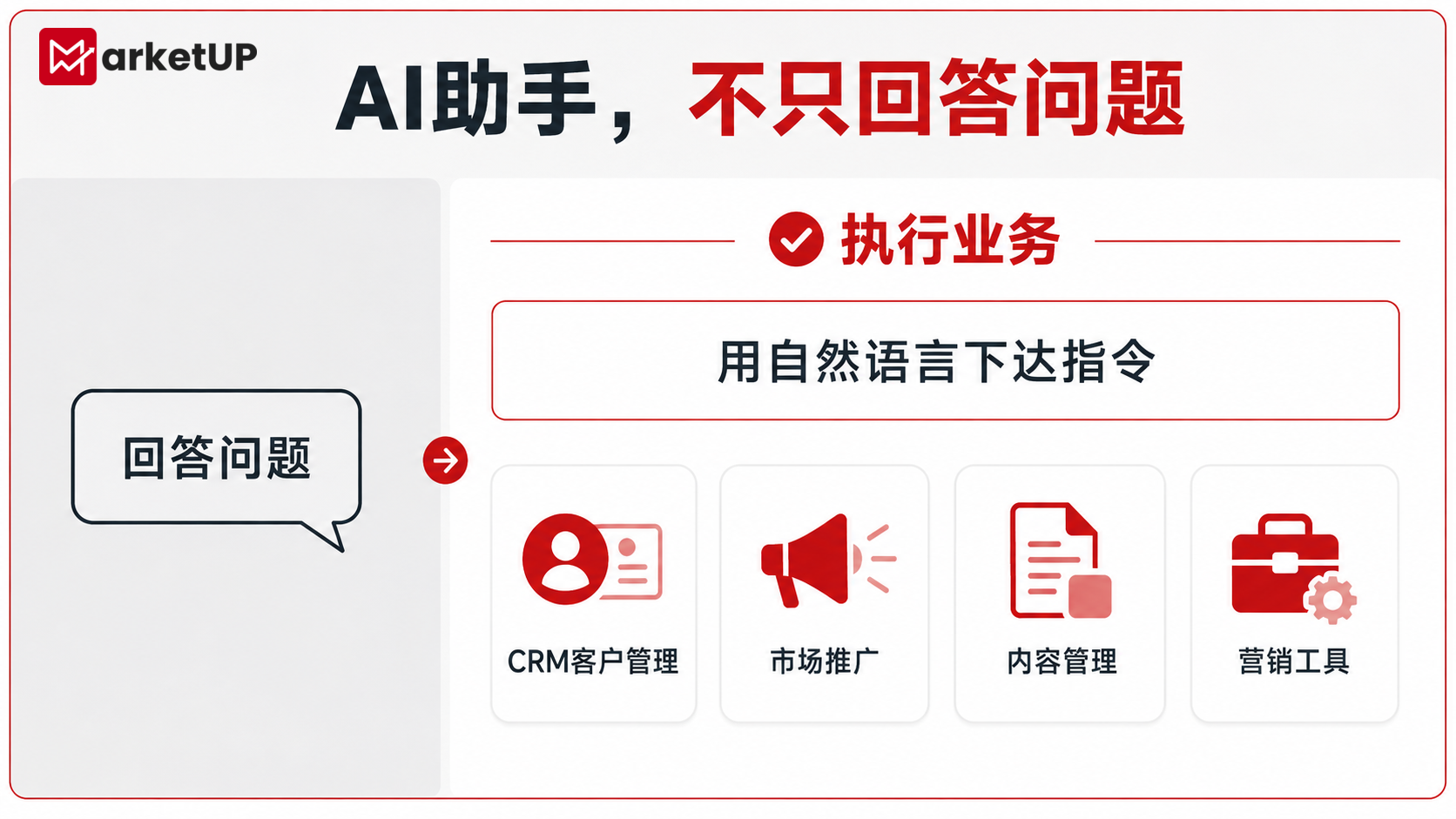 MarketUP脉优客 自动化营销系统：从获客到成交，能解决哪些关键问题？（附：选型指南）(图4)