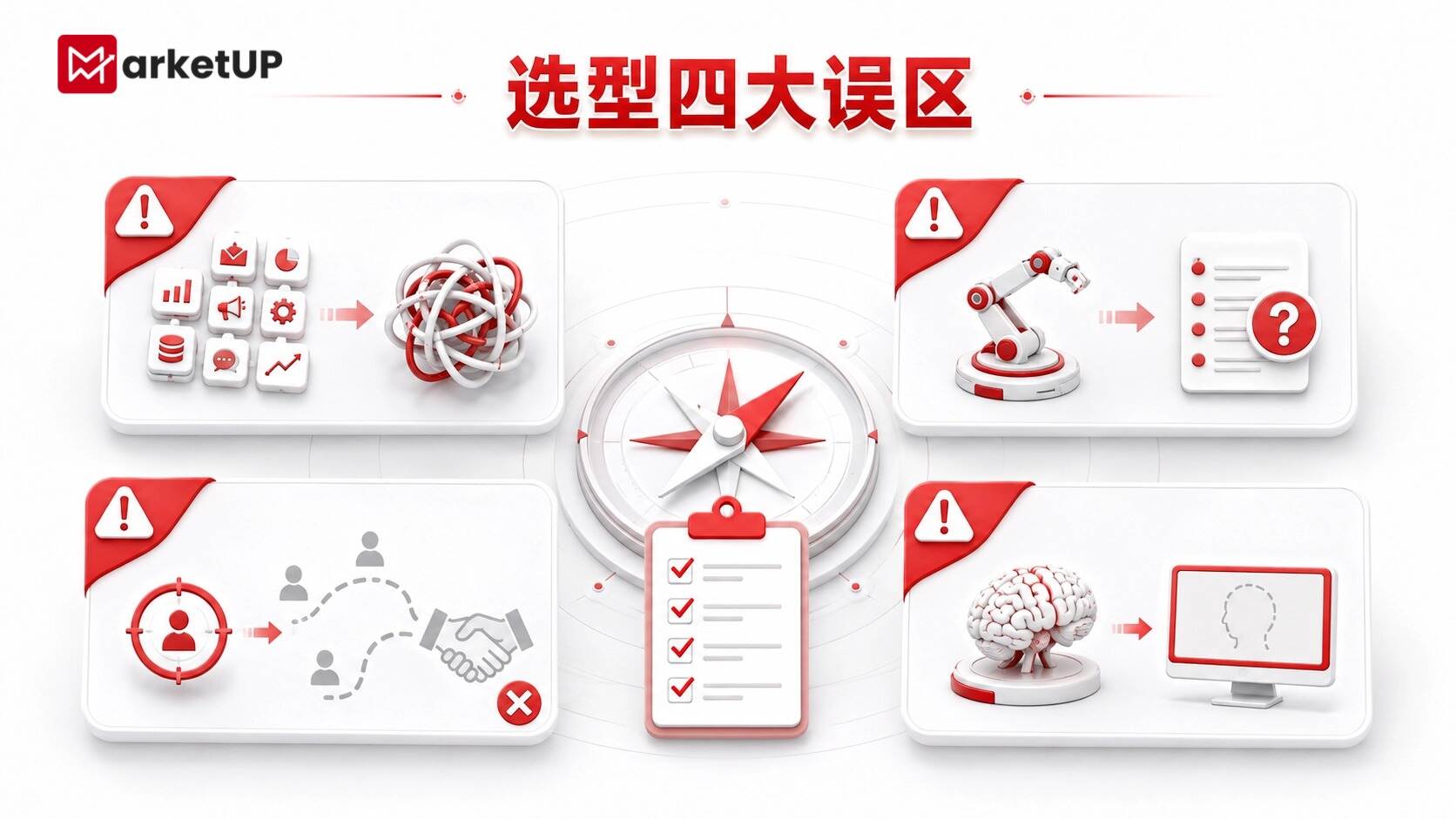 【整合营销系统】如何选型？MarketUP 全链路方案破解线索分散、培育断层、销售接手难题（附：选型指南）(图5)