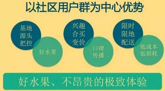 367 干货丨5000微信群，900万月销售，水果管家如何玩转社群经济