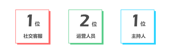 191 CEO/COO/总监必读干货：三个爸爸产品社群实战案例分享