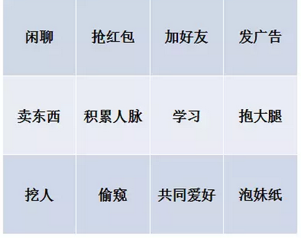 199 社群概念太大，我只谈谈群的实操