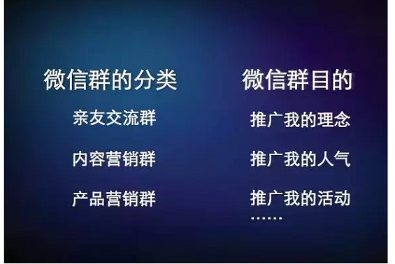 811 社群是个什么鬼？只仅是微信群吗？