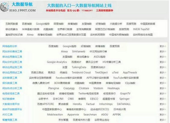 110 一场完整的活动策划都要用到哪些工具？我给你准备了100多款
