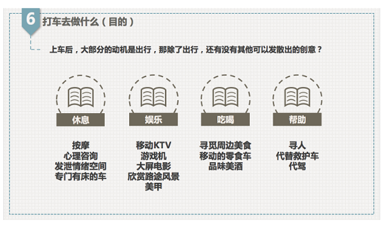 10 7 如何做出“有创意”的运营活动？看这7张PPT就够了