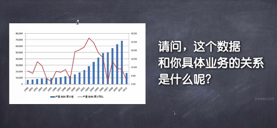 10 如何写一份优秀的活动策划与执行方案？