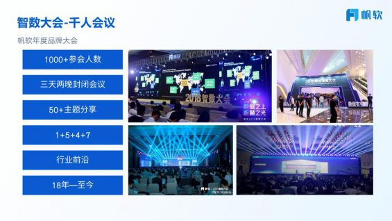 263 ToB不同活动类型如何策划落地
