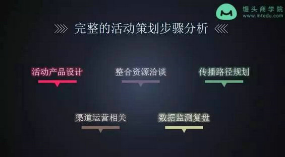 442 一次活动增粉33万，他用这3个秘诀引爆朋友圈