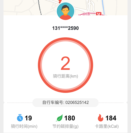 3 不起眼的邀请有礼活动：为什么有这么多APP使用？