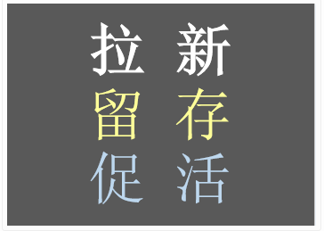 420 以辣条为例，如何做互联网活动运营