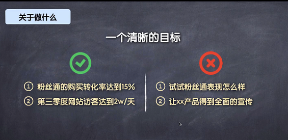 61 如何写一份优秀的活动策划与执行方案？