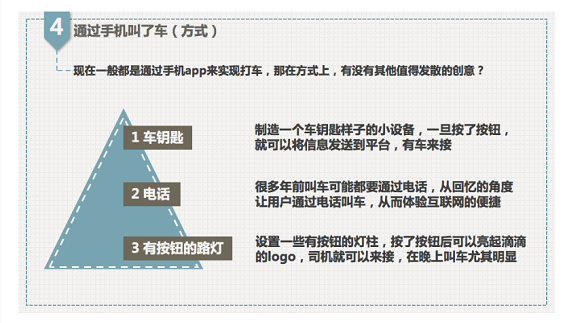 10 5 如何做出“有创意”的运营活动？看这7张PPT就够了