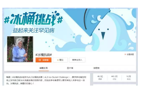 1 6123 做好活动策划的4个关键动作
