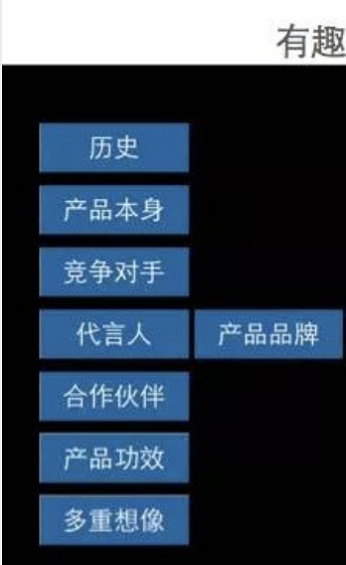 a122 从网易H5、小米、杜蕾斯，看品效合一的创意是如何量产？