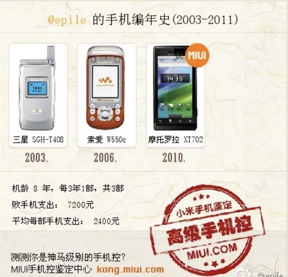 a613 从网易H5、小米、杜蕾斯，看品效合一的创意是如何量产？