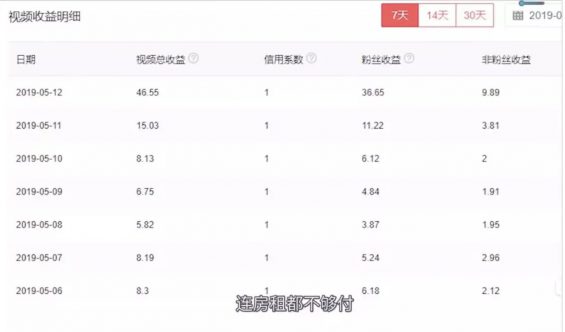 a101 B站“捧红”刑法老师后，为什么大家都开始玩B站了？
