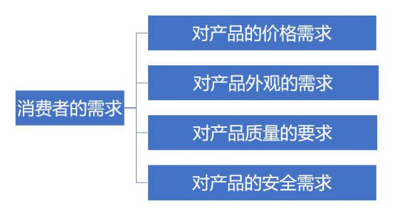 11 软文如何写，才能引起读者阅读兴趣？