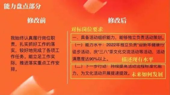 58 一份优质年终总结的写法和套路