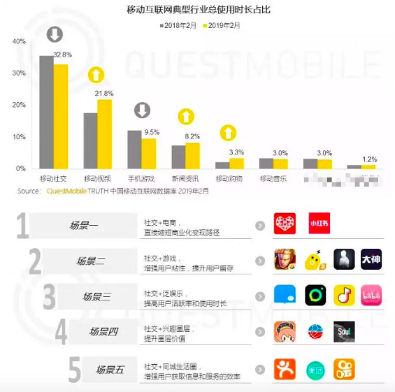 1 363 相比于APP，我更希望你做小程序