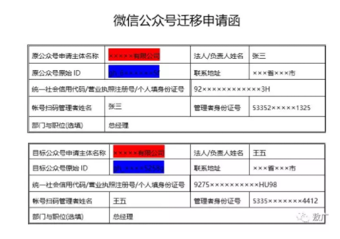 1 634 公众号粉丝迁移流程！史上最全！