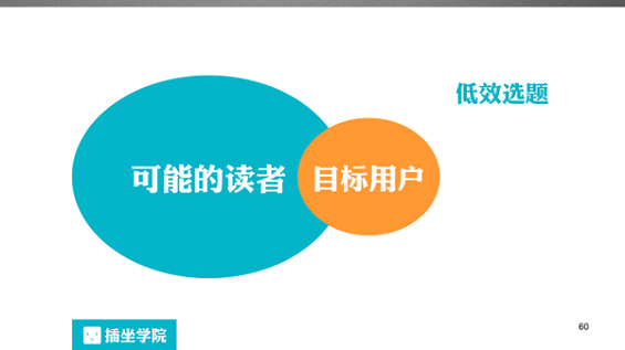 411 一个微信编辑的自我修养，100页PPT详解！