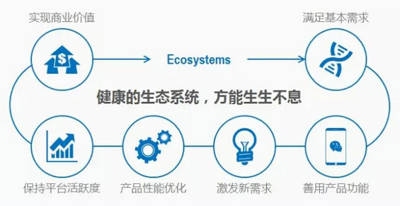 11.webp 7 微信官方告诉你为何会被封号