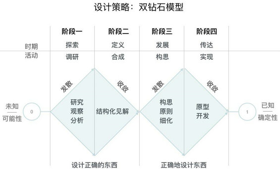 1 54 公众号涨粉复盘：3个月涨粉20万，我是怎么做的？