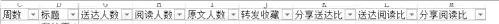359 用这个方法为公众号选择文章素材，菜鸟都能做到40%以上的阅读到达率