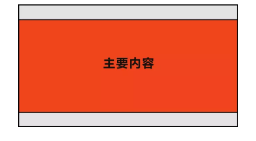 1 952 微信又有逆天改版，这次又要注意什么？（附头图制作新解）