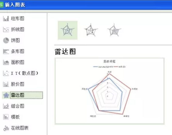 b17 微信公众号运营实战攻略