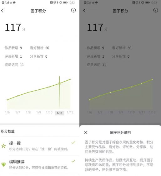 a35 微信「圈子」：蓄势待发的流量火山&早期入坑指南