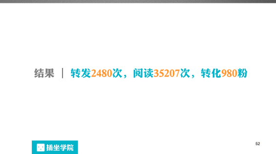 491 一个微信编辑的自我修养，100页PPT详解！