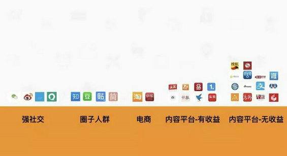 52 平台炸锅了！公众号要完蛋？