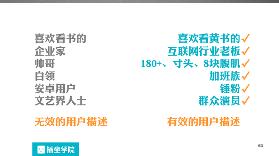 381 一个微信编辑的自我修养，100页PPT详解！