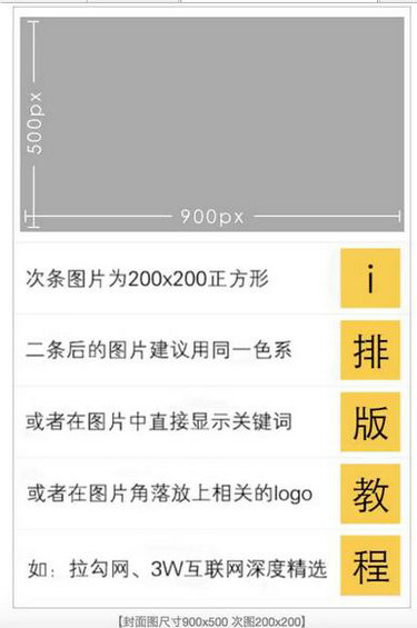 249 3年微信排版经验，价值5万，今天免费送给你！