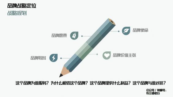  万字解析品牌全域增长模型